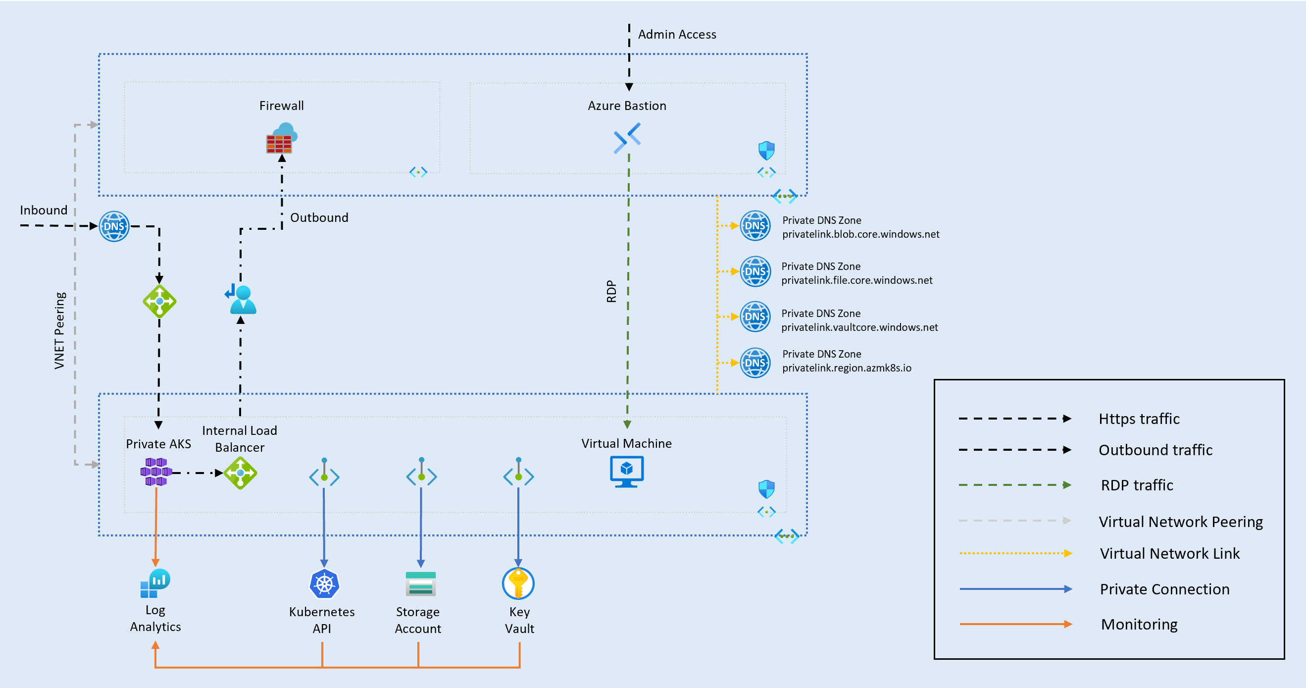 advanced-network-blue-1.png