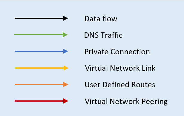 advanced-network-key-blue.png