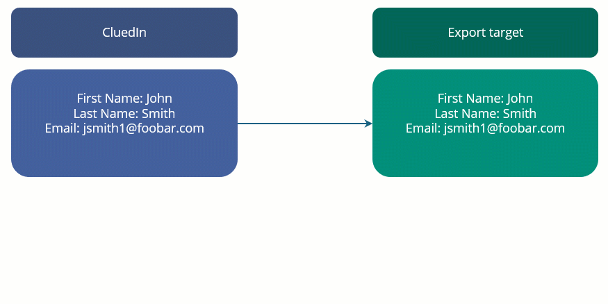 event-log-stream.gif