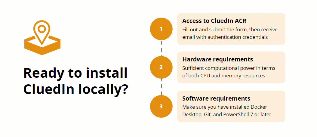 local-installation-checklist.gif