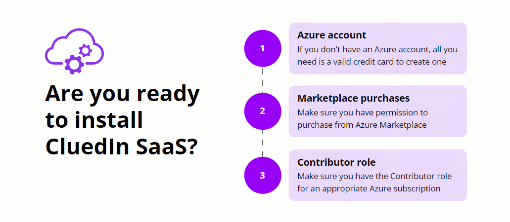 saas-requirements.gif