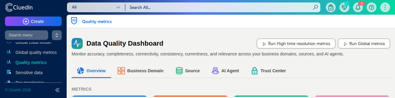 The Data Quality Dashboard header, showing the Run High time resolution metrics and Run Global metrics buttons