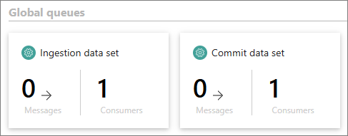 monitoring-global-queues.png