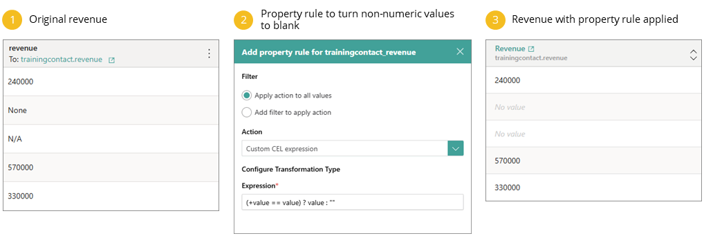 property_rule_turn_non-numeric_values_to_blank.png