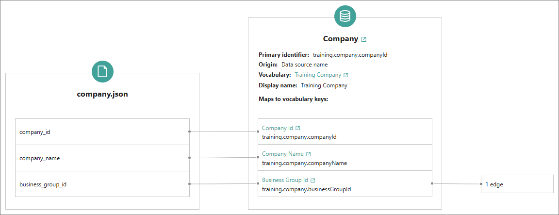 company-mapping.png