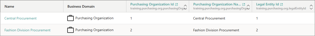 purchasing-org-gr.png