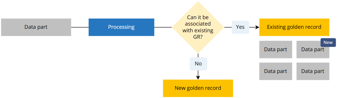 golden-record-8.png