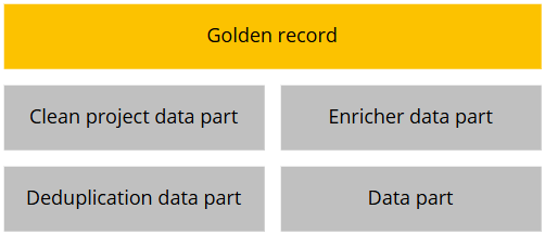 golden-record-9.png