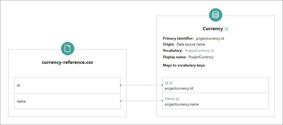 how-to-use-lookup-keys-1.png