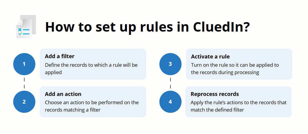 rules-1.gif