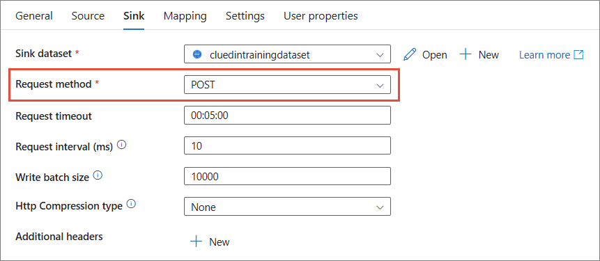 configure-sink-request-method.png