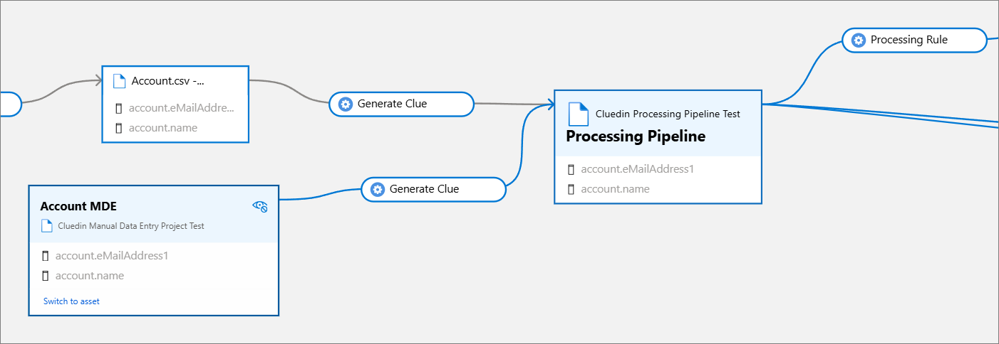 sync-manual-data-entry-lineage.png