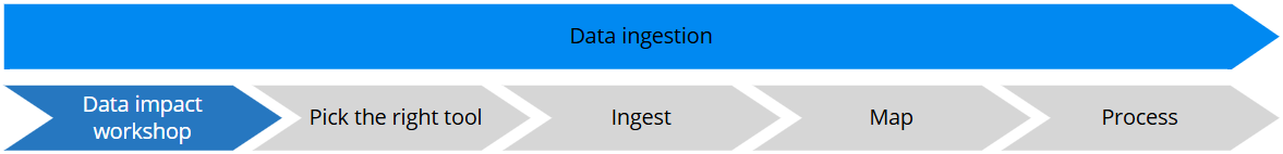 data-impact-workshop-intro.png