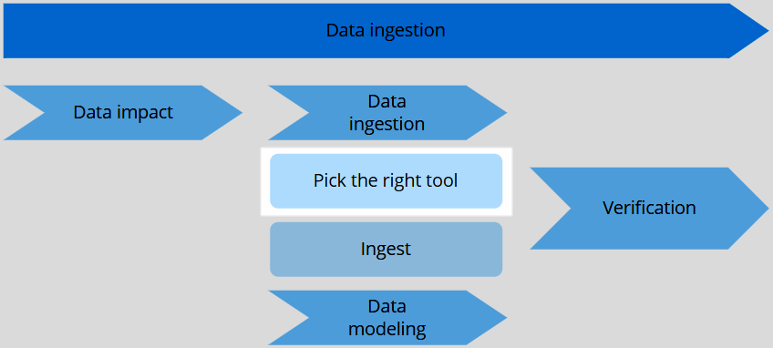 pick-the-right-tool-intro.png